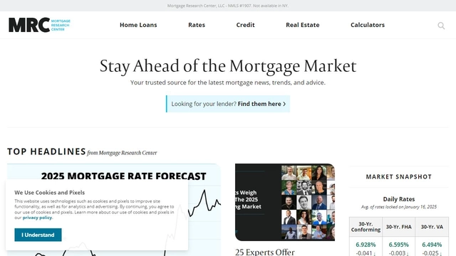 Mortgage Research Center