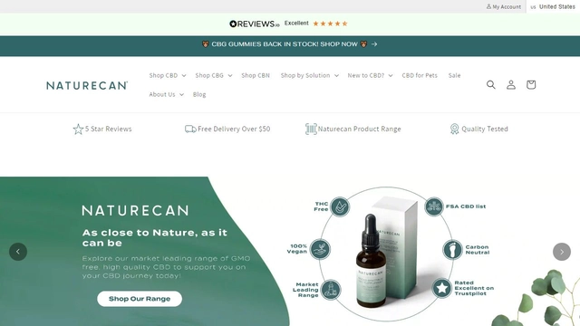 Naturecan